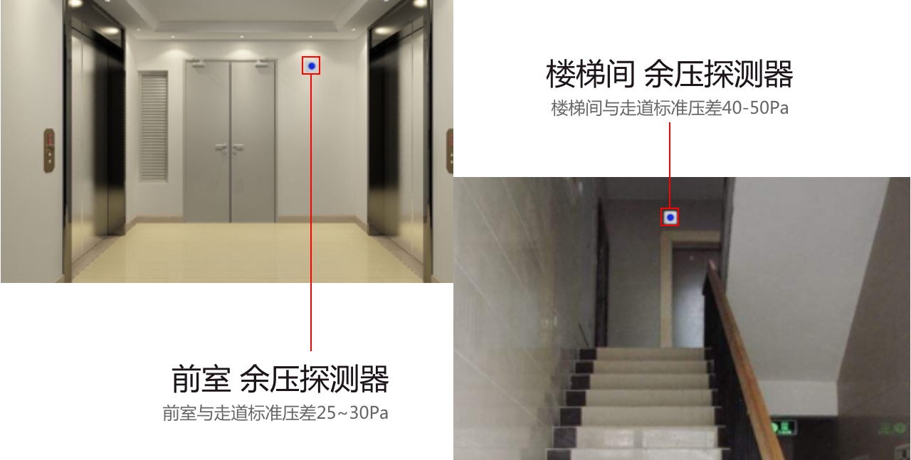 CS-Y03A余壓探測器安裝示意圖
