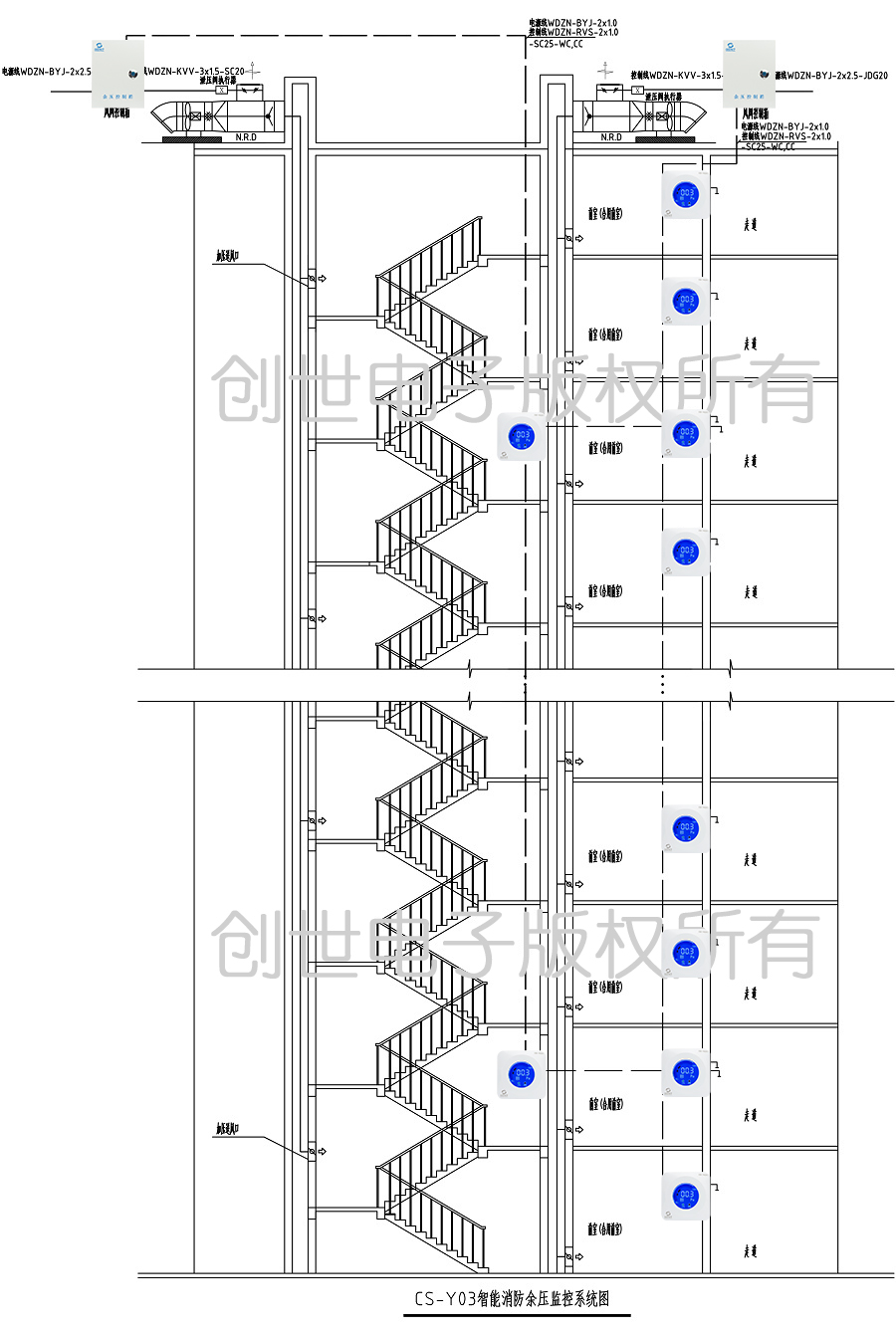 CS-Y03智能消防余壓監控系統系統圖