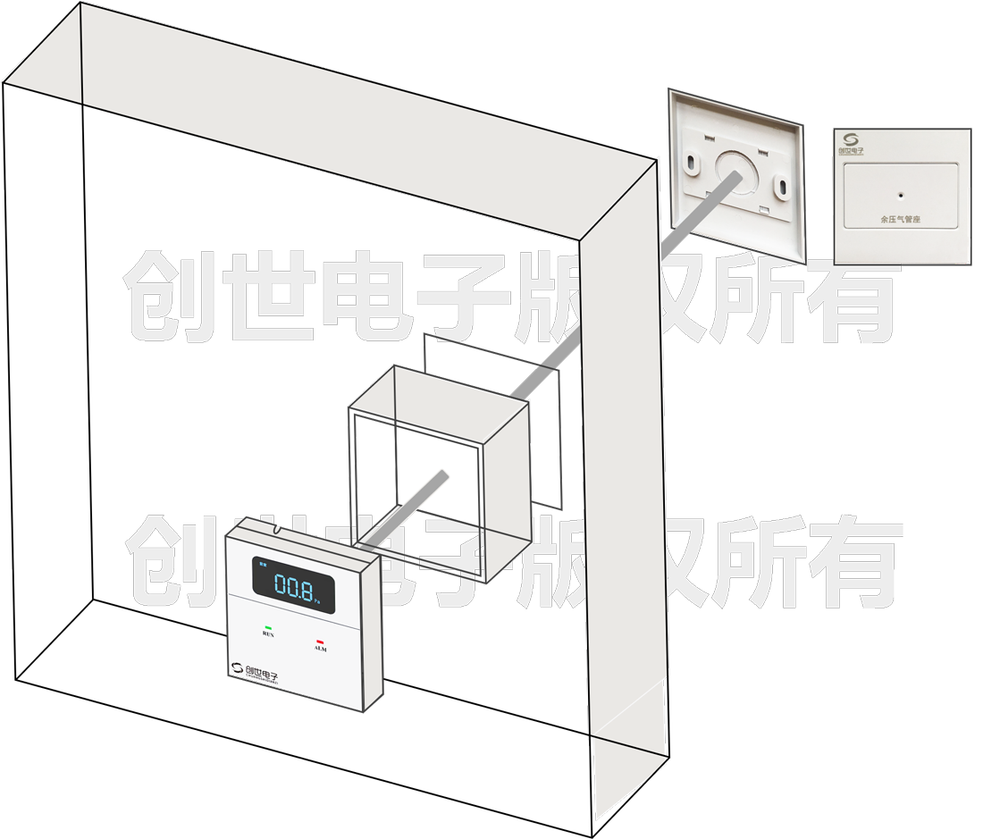 余壓氣管座 余壓氣管座