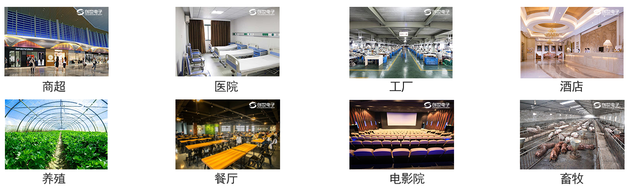 二氧化碳濃度監(jiān)控系統(tǒng)應(yīng)用場景